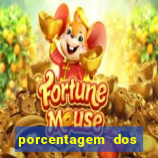 porcentagem dos slots pragmatic